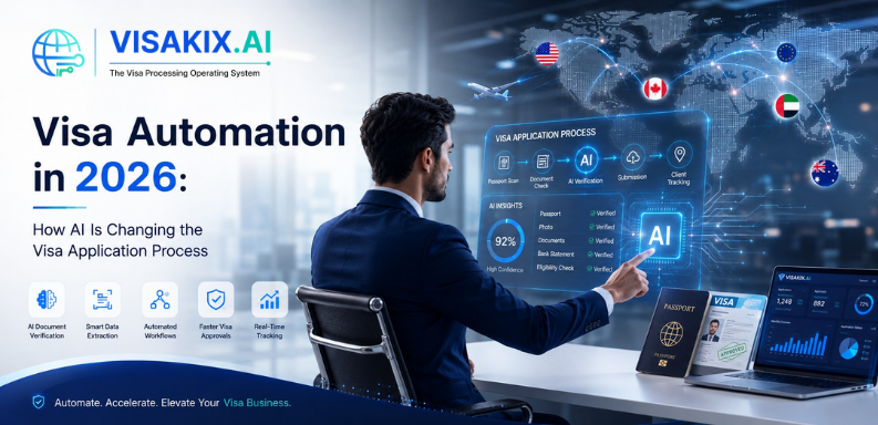 AI-powered visa automation and visa application process in 2026